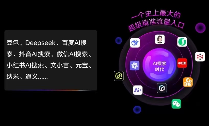 米易县AI智能推广新玩法，抢占搜索时代免费精准客源