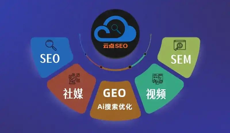 米易县GEO优化：AI智能体时代取代SEO的全新内容优化逻辑