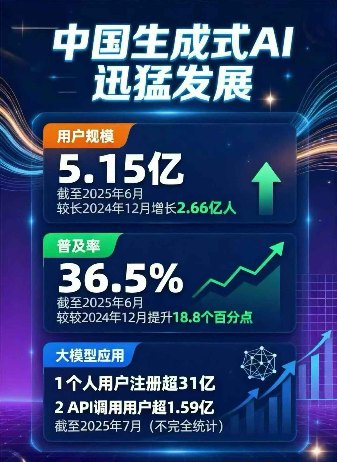 米易县豆包GEO优化是什么？内容创作核心逻辑解析