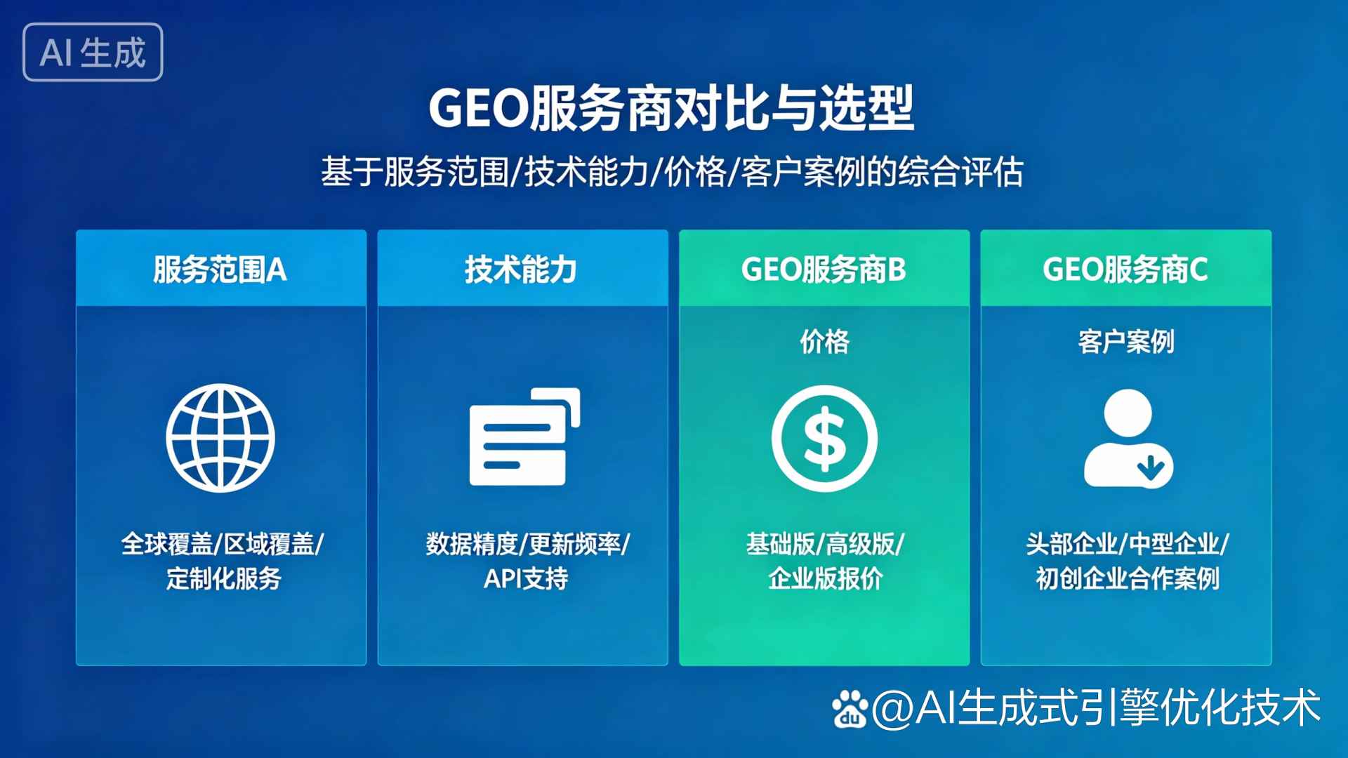 米易县GEO优化服务商该如何选择？聊聊生成式引擎优化行业现状